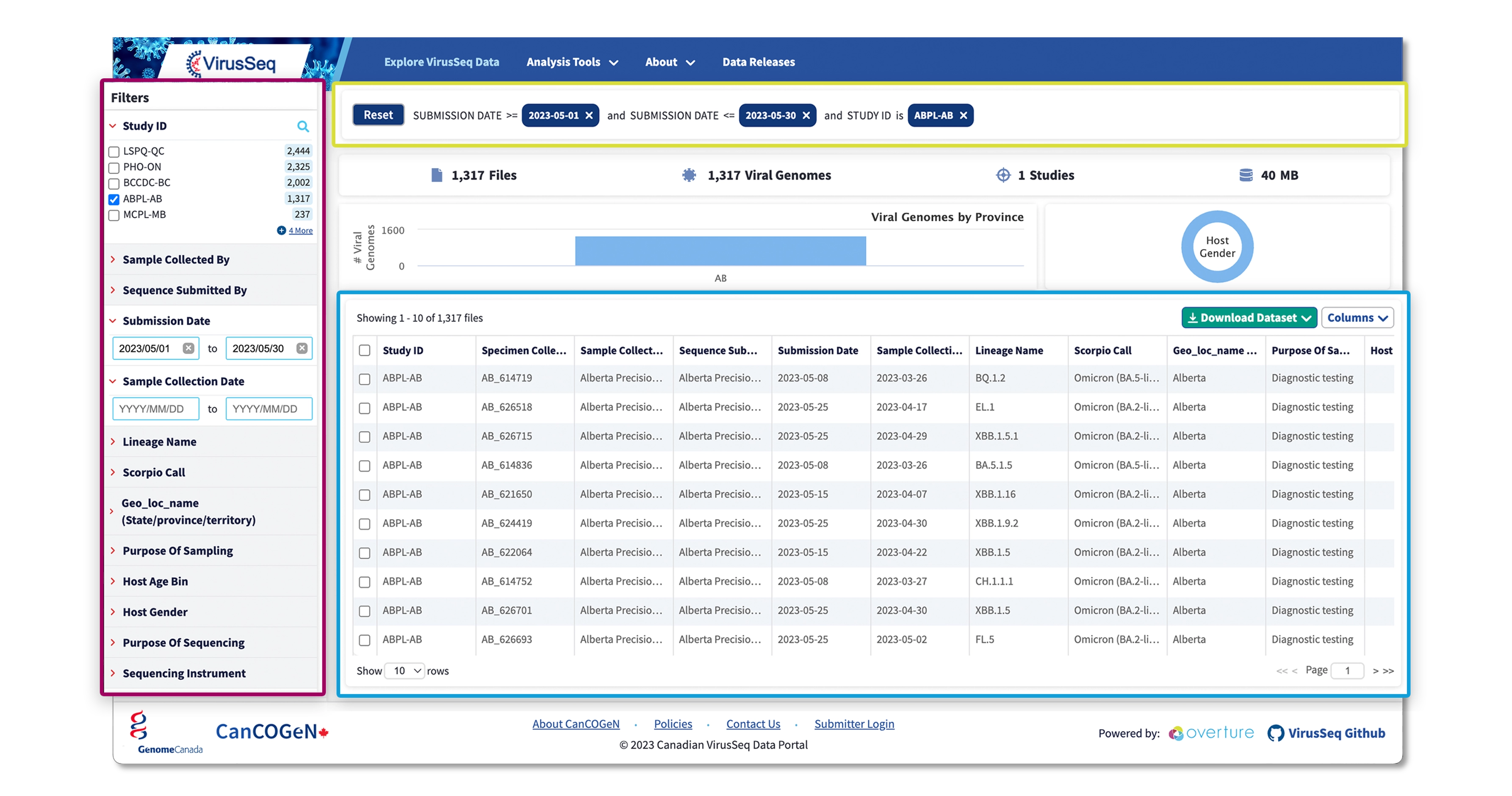 Arranger Components Arranger Components
